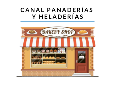 panaderia_heladería_cafeterias_supermercado_etnico_argentina_rincon_gaucho_productos_argentinos