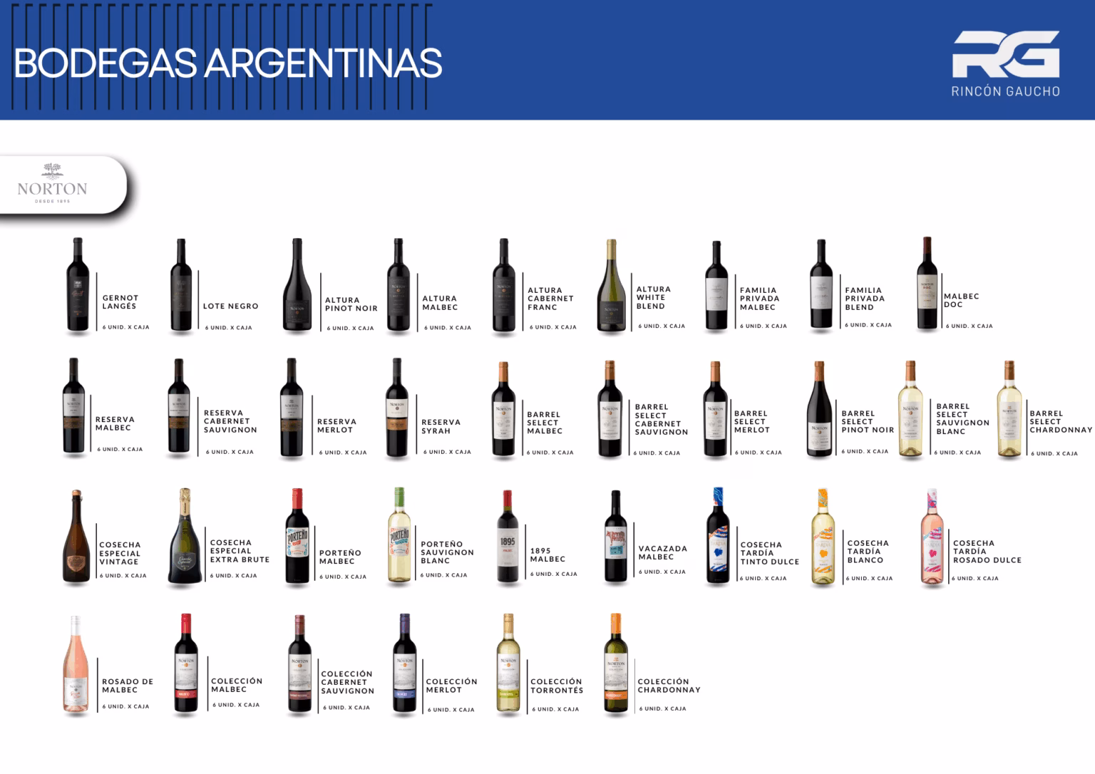 vinos_argentinos_bodegas_argentinas_malbec_patagonia_productos_argentinos_restaurantes_parrillas_argentinas_vinotecas_españa_europa