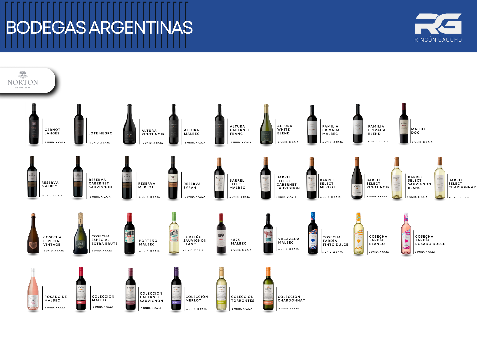 vinos_argentinos_bodegas_argentinas_malbec_patagonia_productos_argentinos_restaurantes_parrillas_argentinas_vinotecas_españa_europa