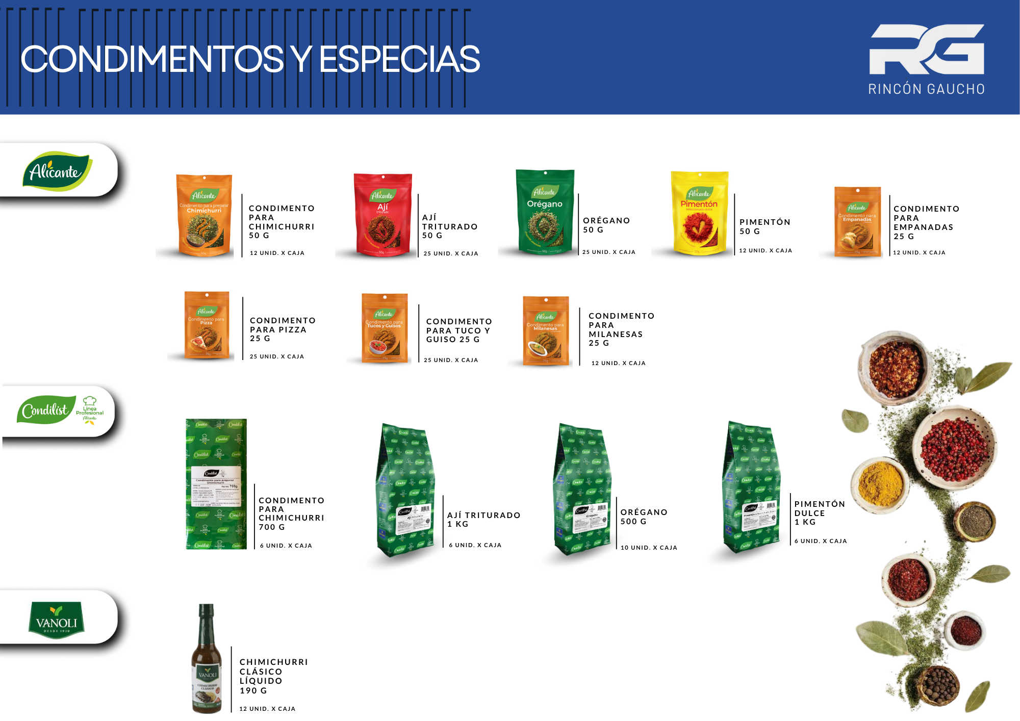 chimichurri_aji_molido_oregano_condimentos_especias_argentinas_pimentón_milanesas_asado_argentino_empanadas_alicante_condilist