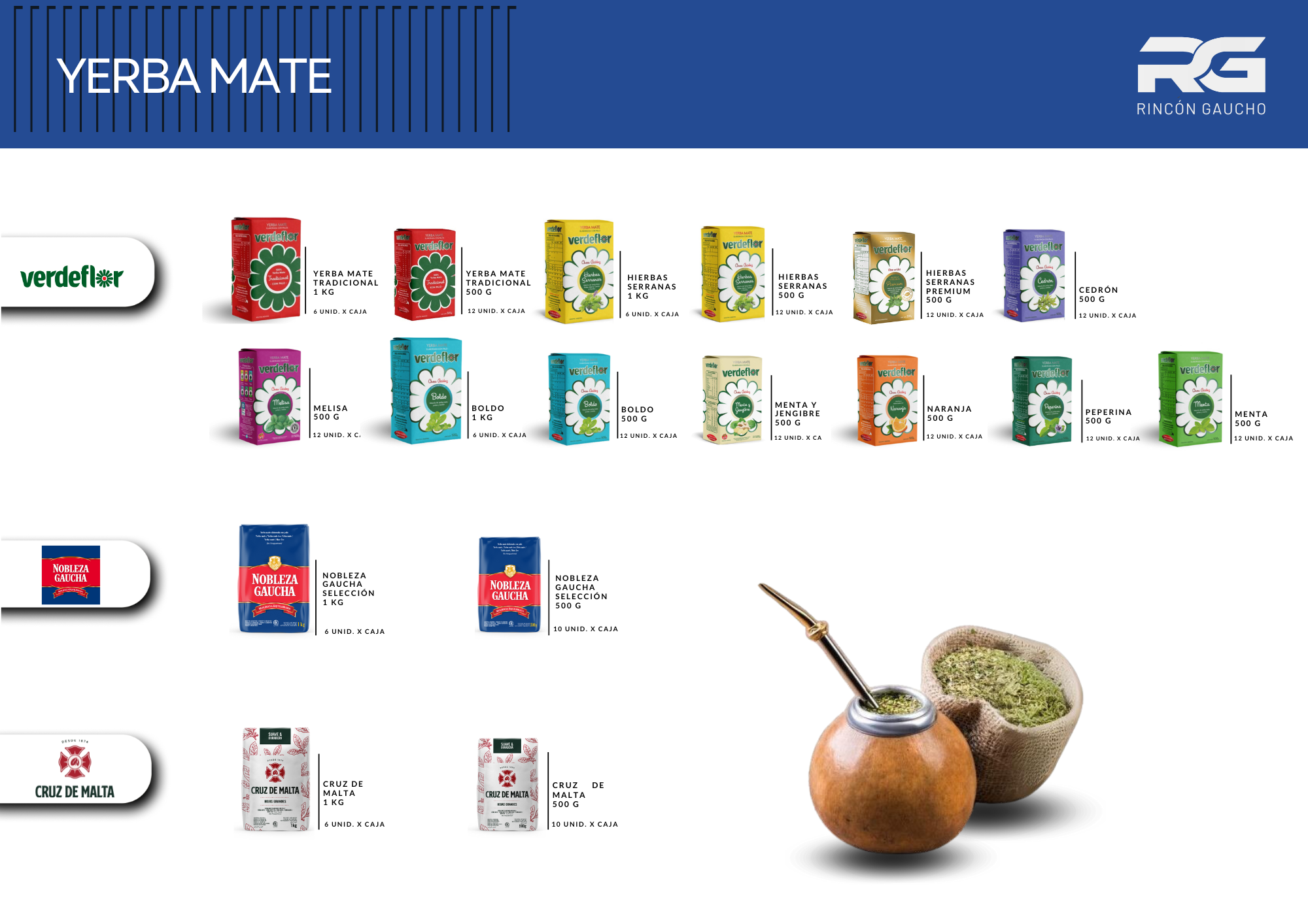 yerba_mate_argentina_yerba_mate_uruguaya_yerba_mate_paraguaya_yerba_mate_espsña_yerba_mate_europa_herboristeria_supermercado_yerba_mate_playadito__yerba_mate_nobleza_guacha_yerba_mate_canarias