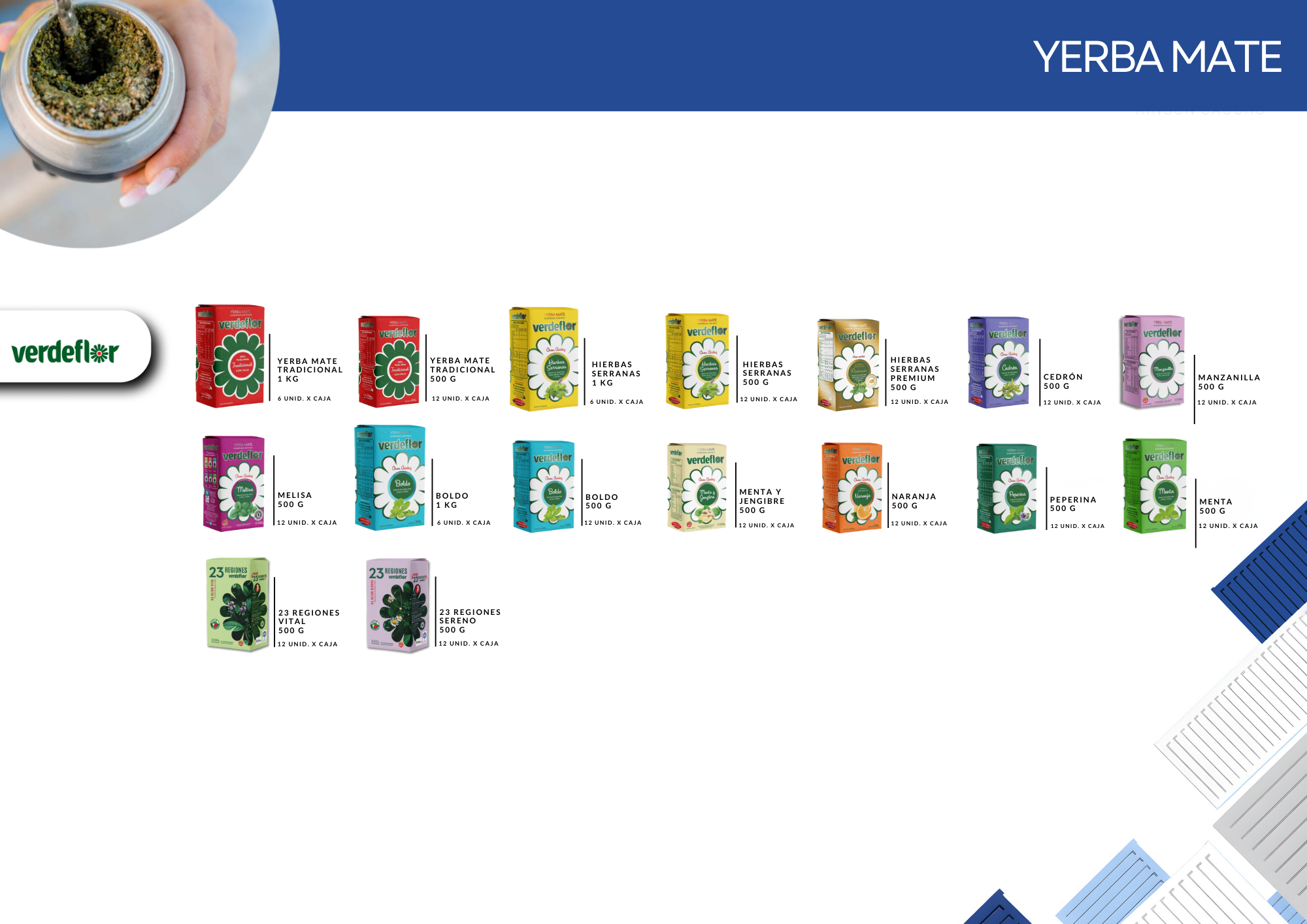 Yerba mate Verdeflor